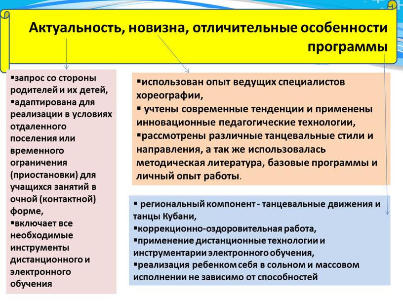 Актуальность, новизна, отличительные особенности программы использован опыт ведущих специалистов хореографии, учтены современные тенденции и применены инновационные педагогические технологии, рассмотрены различные танцевальные стили и направления, а…