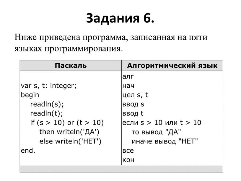 Программирование 5.1