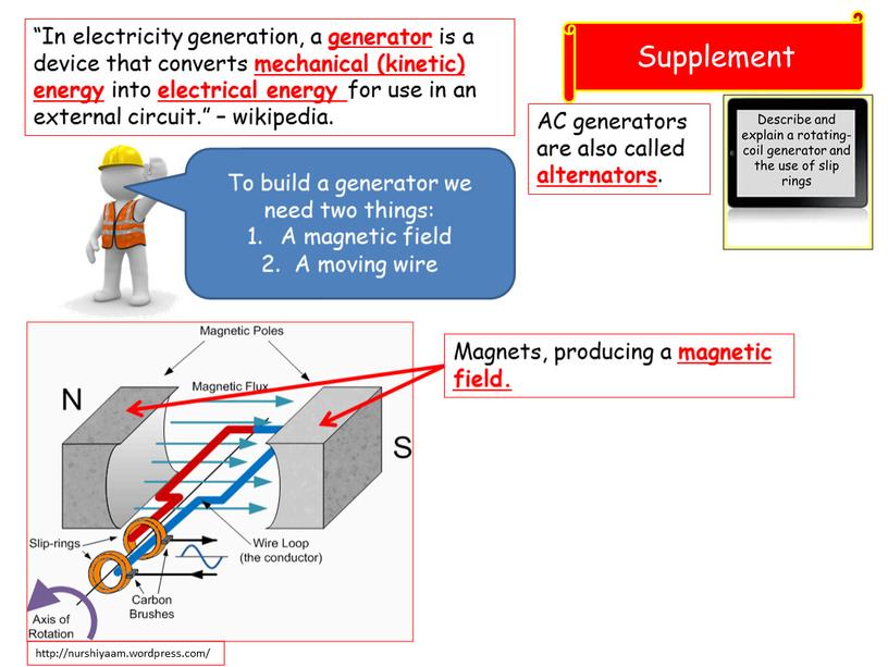 Supplement “In electricity generation, a generator is a device that converts mechanical (kinetic) energy into electrical energy for use in an external circuit