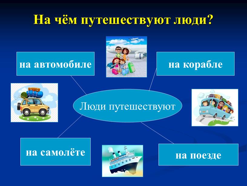 На чём путешествуют люди? Люди путешествуют на автомобиле на корабле на самолёте на поезде