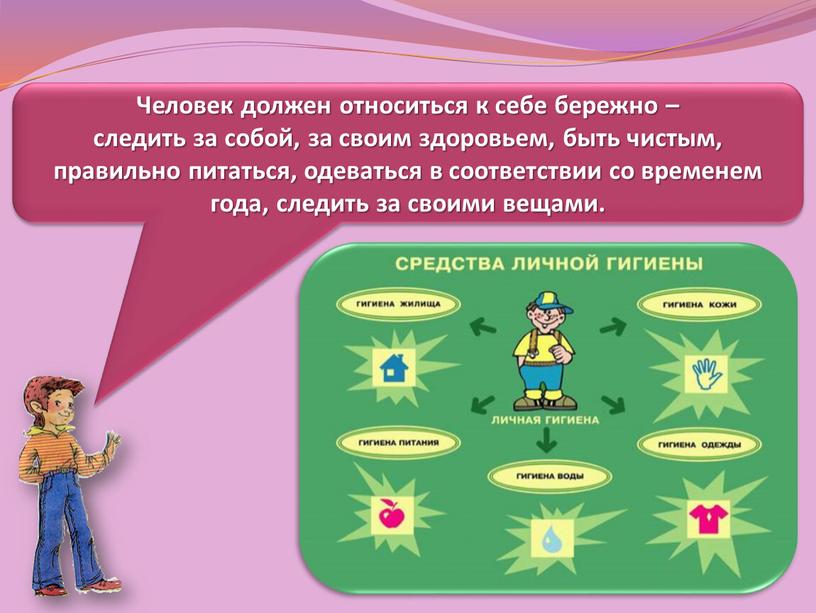 Человек должен относиться к себе бережно – следить за собой, за своим здоровьем, быть чистым, правильно питаться, одеваться в соответствии со временем года, следить за…