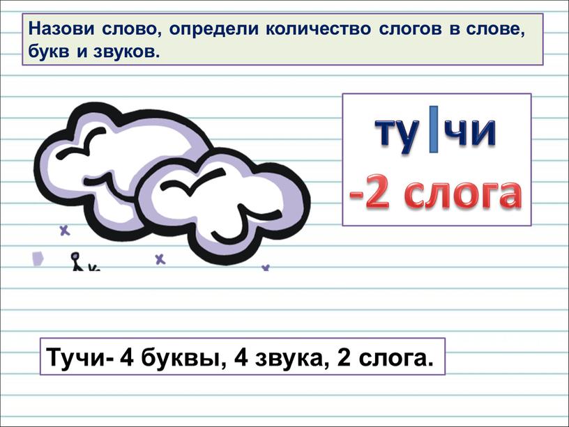 Назови слово, определи количество слогов в слове, букв и звуков