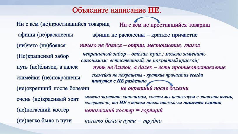 Объясните написание НЕ . Ни с кем (не)простившийся товарищ афиши (не)расклеены (ни)чего (не)боялся (Не)крашеный забор путь (не)близок, а далек скамейки (не)покрашены (не)окрепший после болезни очень…