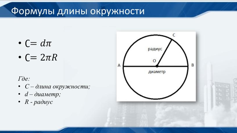 Формулы длины окружности ∁=𝑑𝑑𝜋𝜋 ∁=2𝜋𝜋𝑅𝑅