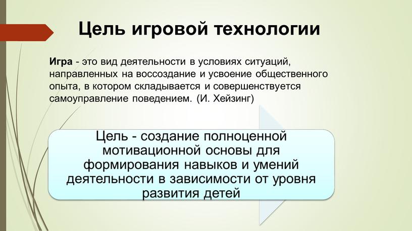 Цель игровой технологии Игра - это вид деятельности в условиях ситуаций, направленных на воссоздание и усвоение общественного опыта, в котором складывается и совершенствуется самоуправление поведением