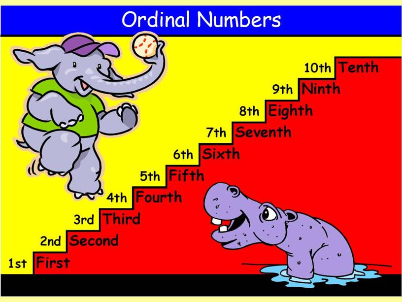 Ordinal Numbers   Unit 2    Step 7   Rainbow English , 5 класс