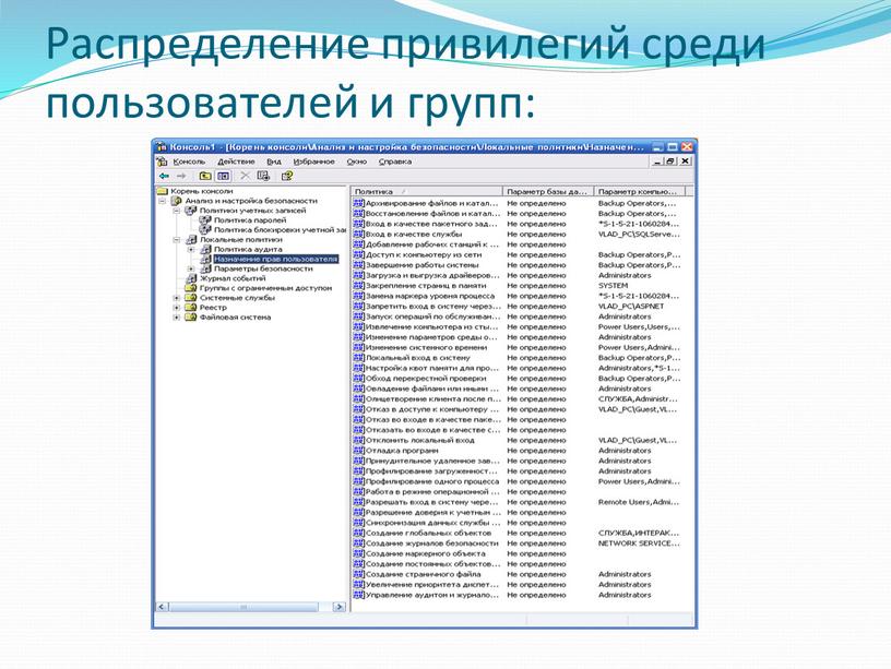 Распределение привилегий среди пользователей и групп: