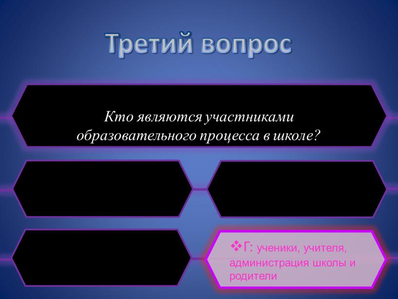 Третий вопрос Кто являются участниками образовательного процесса в школе?