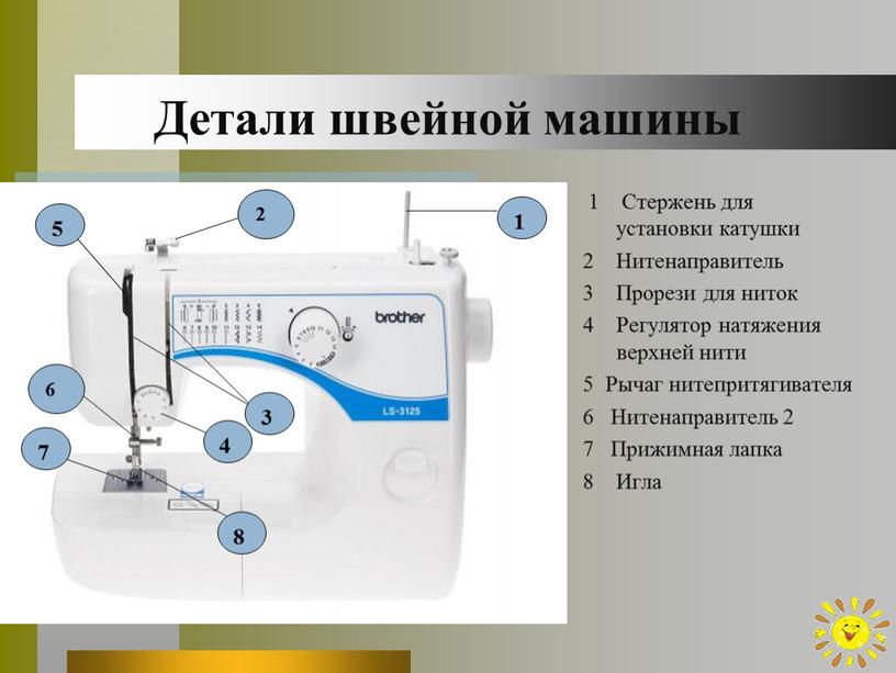 Детали швейной машины 1 Стержень для установки катушки 2