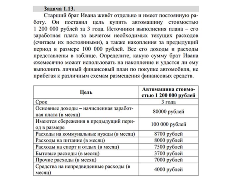 Формирование финансовой грамотности на уроках математики