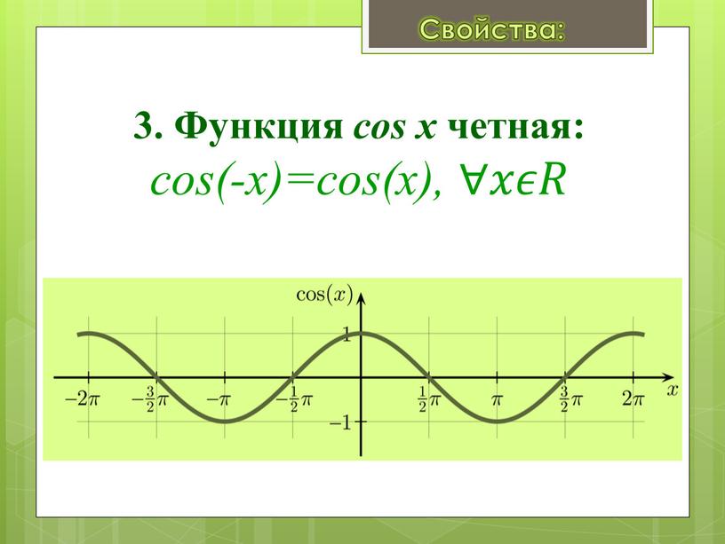 Функция cos x четная: cos(-x)=cos(x), ∀𝑥𝑥𝜖𝜖𝑅𝑅