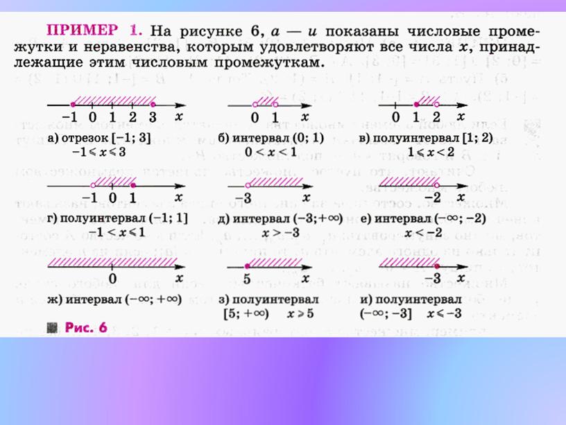 Заготовки к урокам математики. 10 класс_учебник Никольского_глава 1_"Рациональные числа"