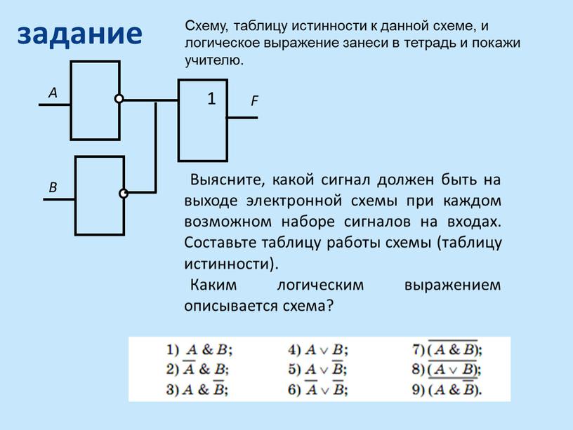 Выясните, какой сигнал должен быть на выходе электронной схемы при каждом возможном наборе сигналов на входах