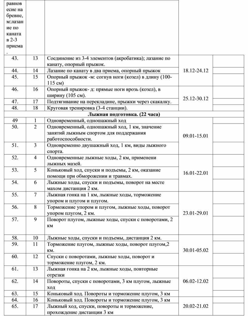 Соединение из 3-4 элементов (акробатика); лазание по канату, опорный прыжок