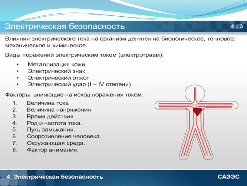 Презентация "Электротравма" для занятий по МБО БЖ для СПО