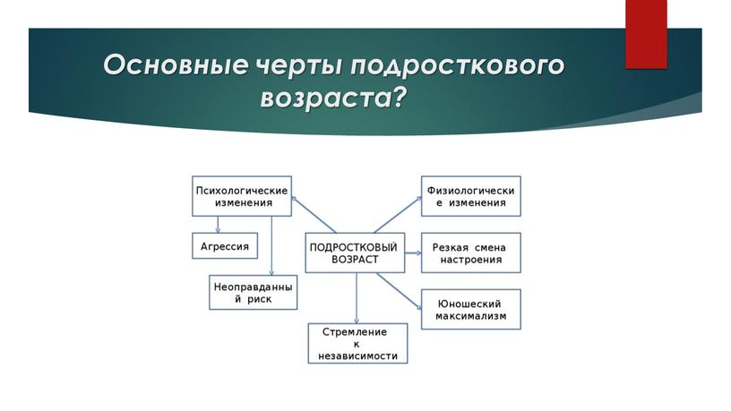 Основные черты подросткового возраста?