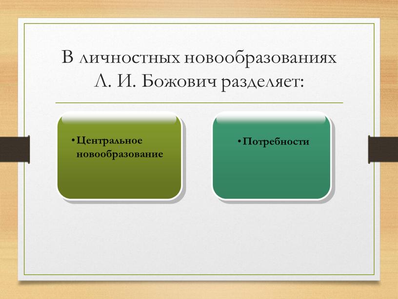 В личностных новообразованиях Л