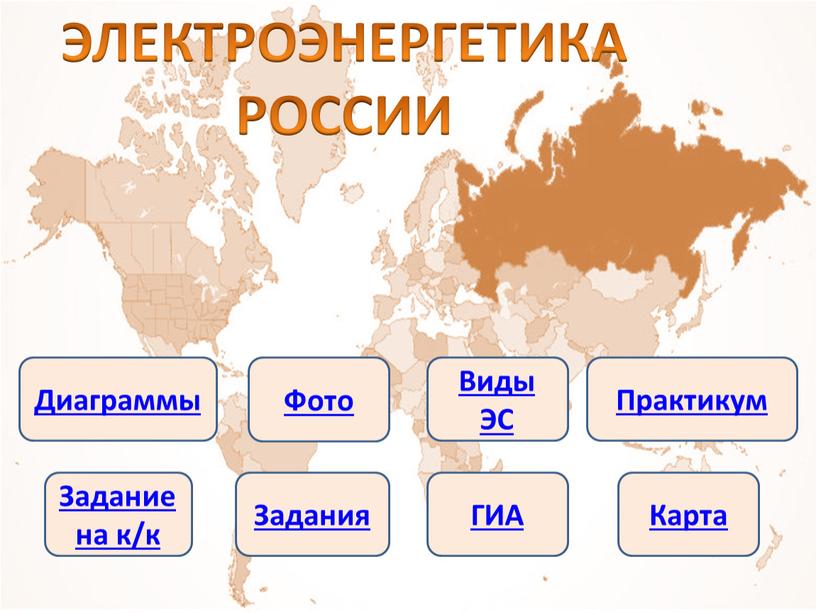 ЭЛЕКТРОЭНЕРГЕТИКА РОССИИ Диаграммы