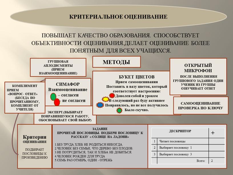 ЭКСПЕРТ.(ВЫБИРАЕТ ПОНРАВИВШУЮСЯ