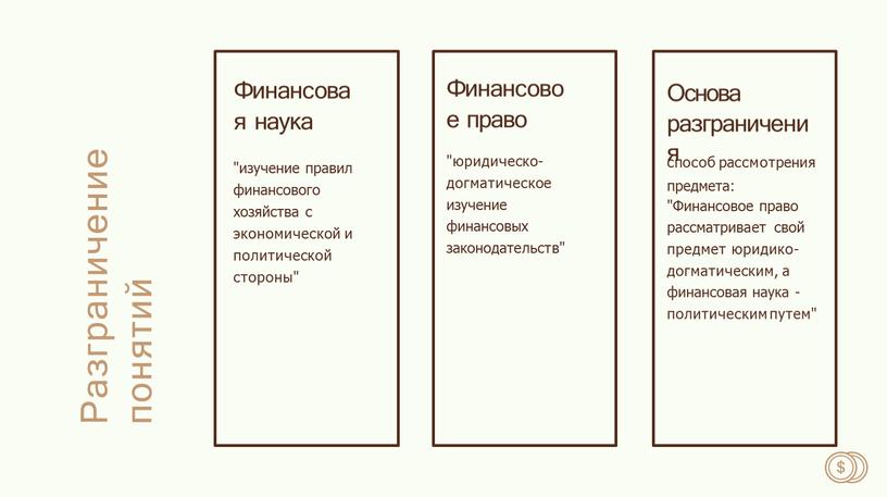 Финансовая наука "изучение правил финансового хозяйства с экономической и политической стороны"