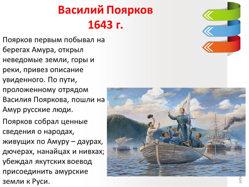 Василий Поярков 1643 г. Поярков первым побывал на берегах