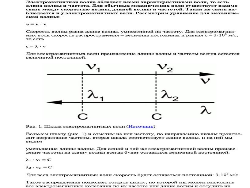 «Электромагнитные волны.Характеристики. Свойства.»