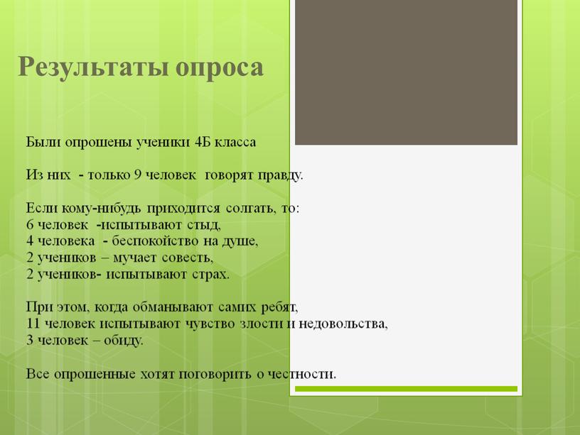 Результаты опроса Были опрошены ученики 4Б класса