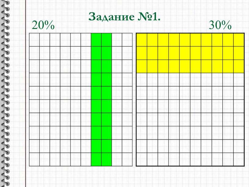 Задание №1. 20% 30%