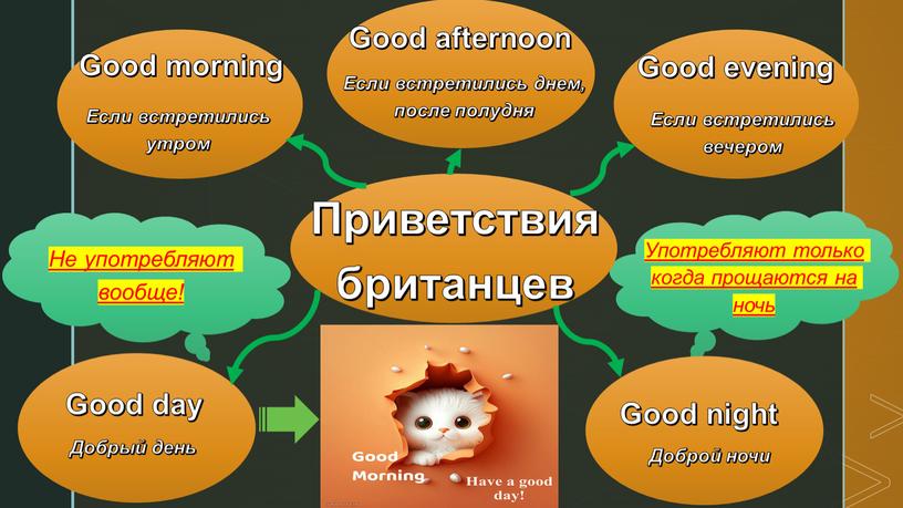 Приветствия британцев Good morning