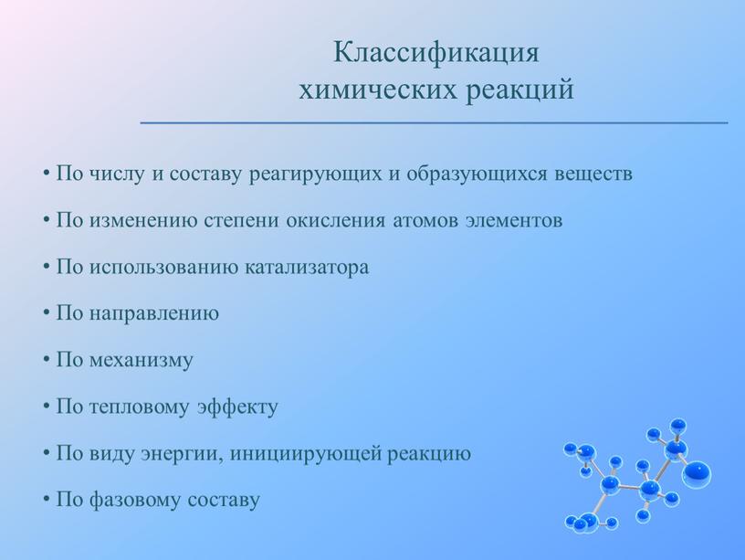 По числу и составу реагирующих и образующихся веществ