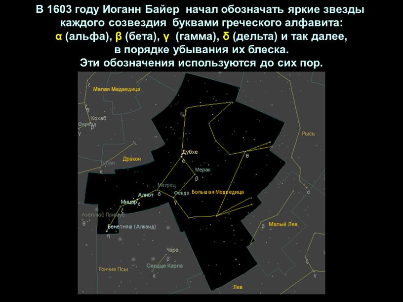 В 1603 году Иоганн Байер начал обозначать яркие звезды каждого созвездия буквами греческого алфавита: α (альфа), β (бета), γ (гамма), δ (дельта) и так далее,…