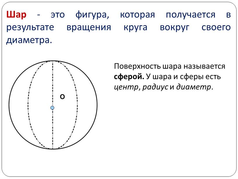 Все три шара изображенные на рисунке 1 заряжены шары 1 и 3 отклонились от вертикали