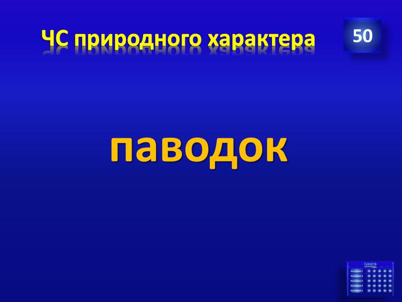 ЧС природного характера 50 паводок