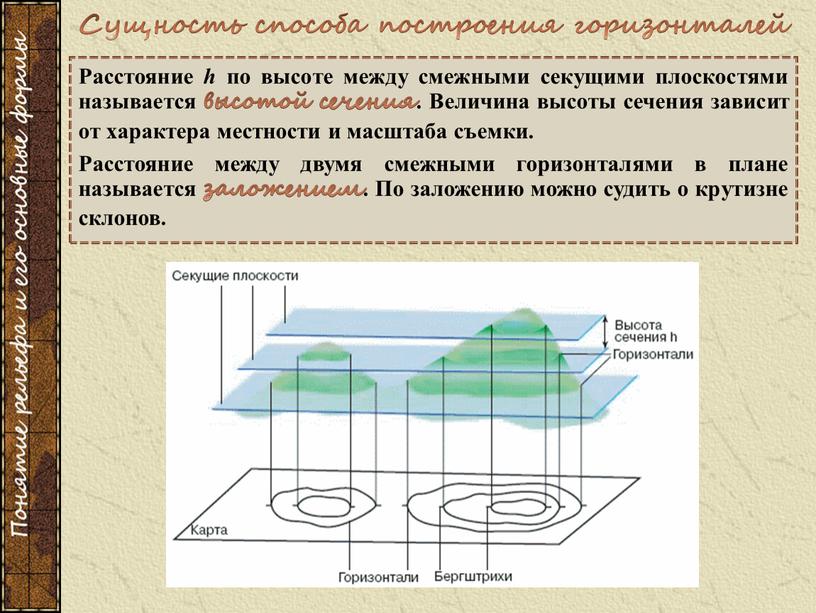 Расстояние h по высоте между смежными секущими плоскостями называется высотой сечения