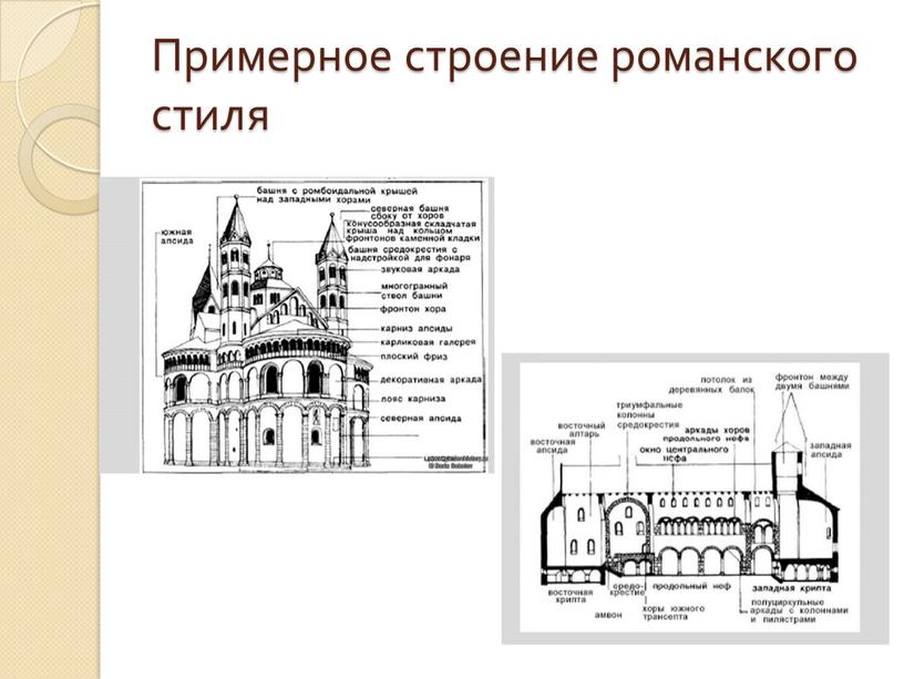 Примерное строение романского стиля