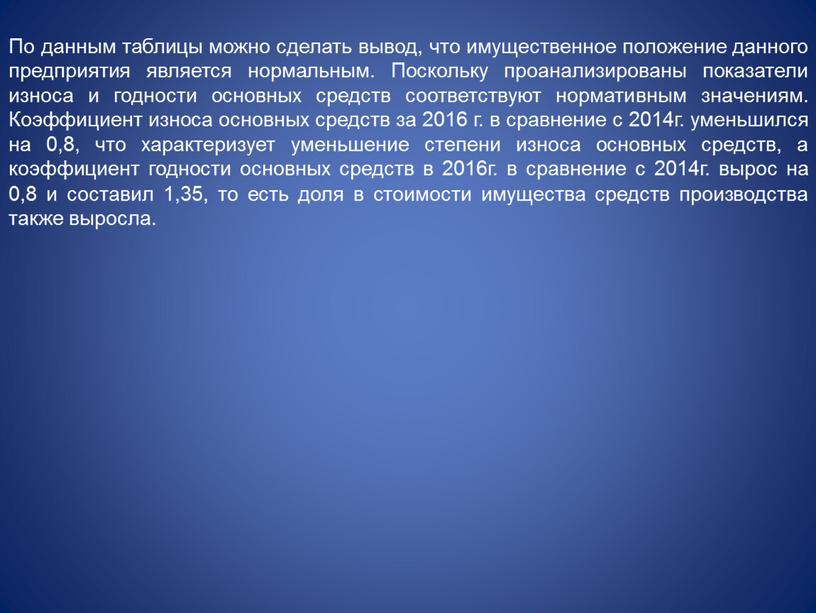 По данным таблицы можно сделать вывод, что имущественное положение данного предприятия является нормальным