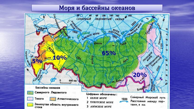 Моря и бассейны океанов 65% 20% 10% 5%