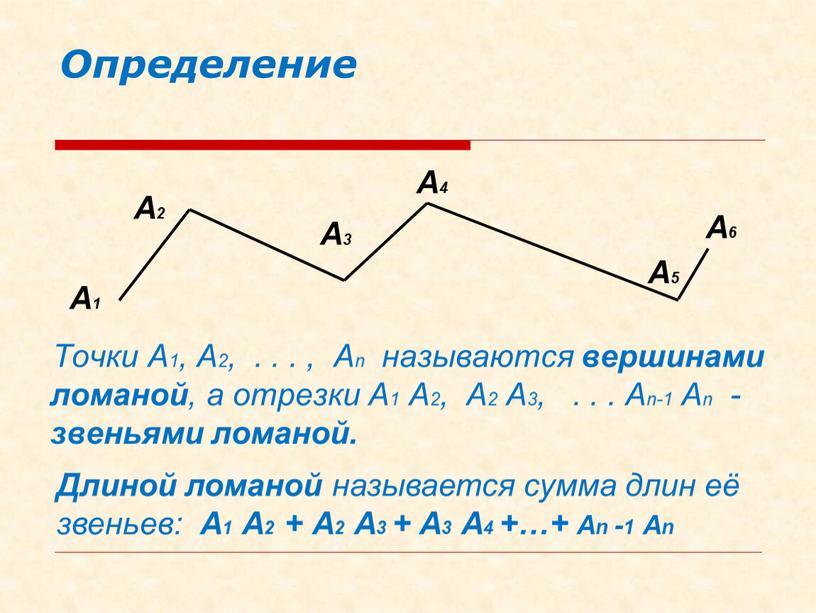 Определение Точки А1, А2,