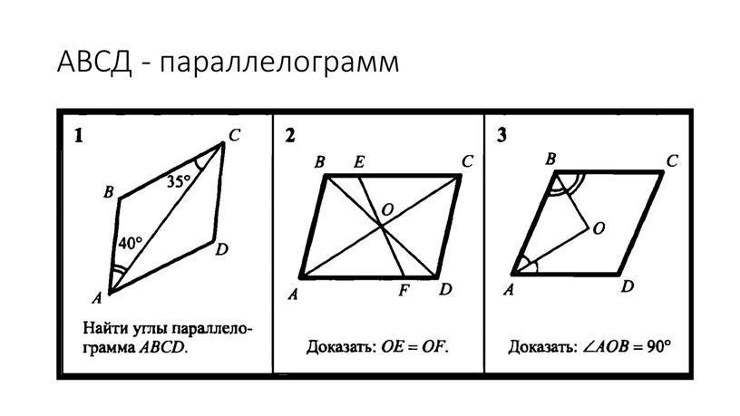 АВСД - параллелограмм