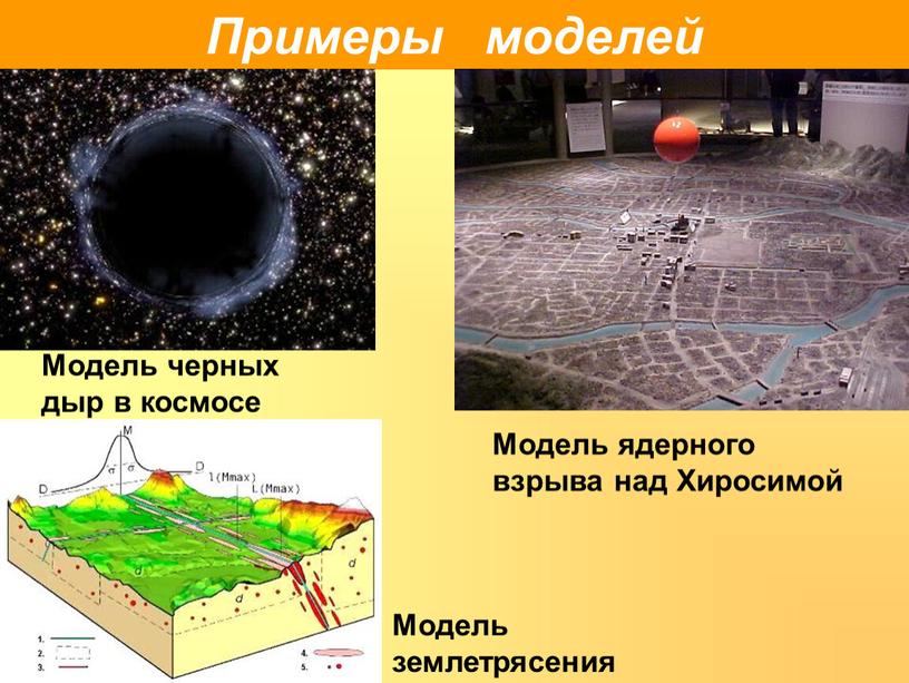 Примеры моделей Модель черных дыр в космосе