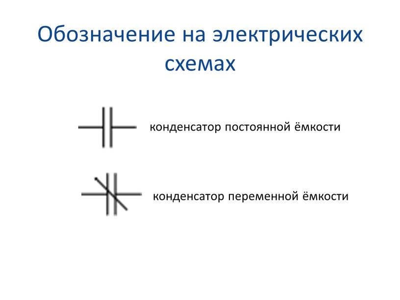 Обозначение на электрических схемах конденсатор постоянной ёмкости конденсатор переменной ёмкости