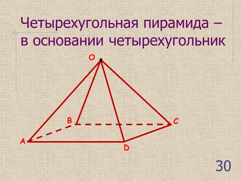 Четырехугольная пирамида – в основании четырехугольник 30