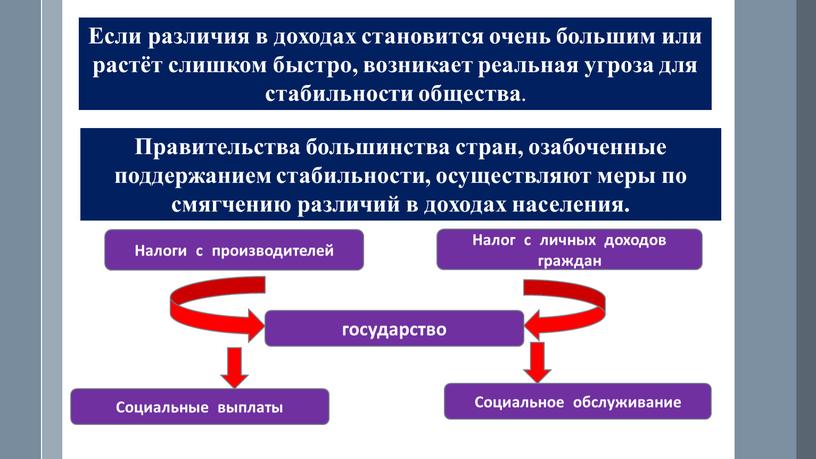 Если различия в доходах становится очень большим или растёт слишком быстро, возникает реальная угроза для стабильности общества