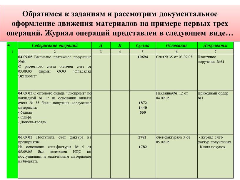 Обратимся к заданиям и рассмотрим документальное оформление движения материалов на примере первых трех операций