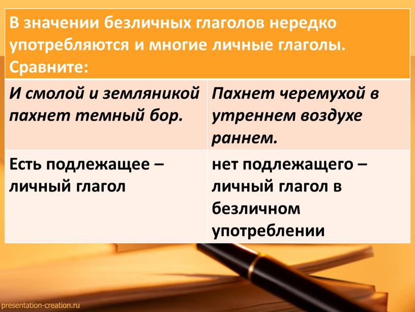 В значении безличных глаголов нередко употребляются и многие личные глаголы