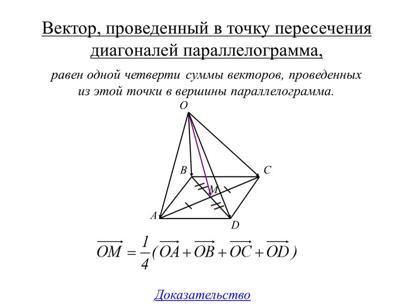Вектор, проведенный в точку пересечения диагоналей параллелограмма,