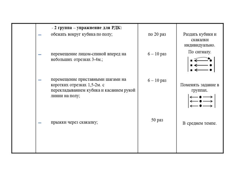 РДК: обежать вокруг кубика по полу; перемещение лицом-спиной вперед на небольших отрезках 3-4м