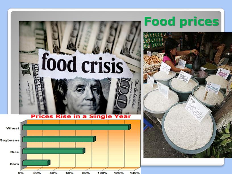 Food prices