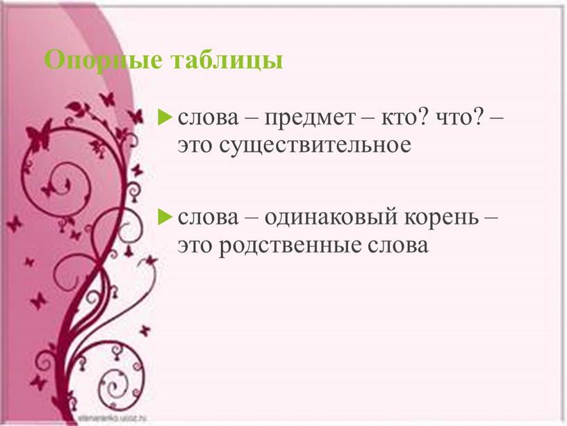 Опорные таблицы слова – предмет – кто? что? – это существительное слова – одинаковый корень – это родственные слова