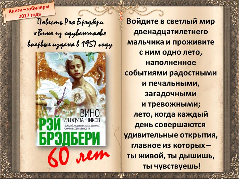 Повесть Рэя Брэдбери «Винo из одуванчиков» впервые издана в 1957 году